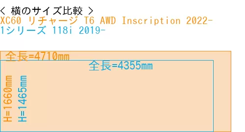 #XC60 リチャージ T6 AWD Inscription 2022- + 1シリーズ 118i 2019-